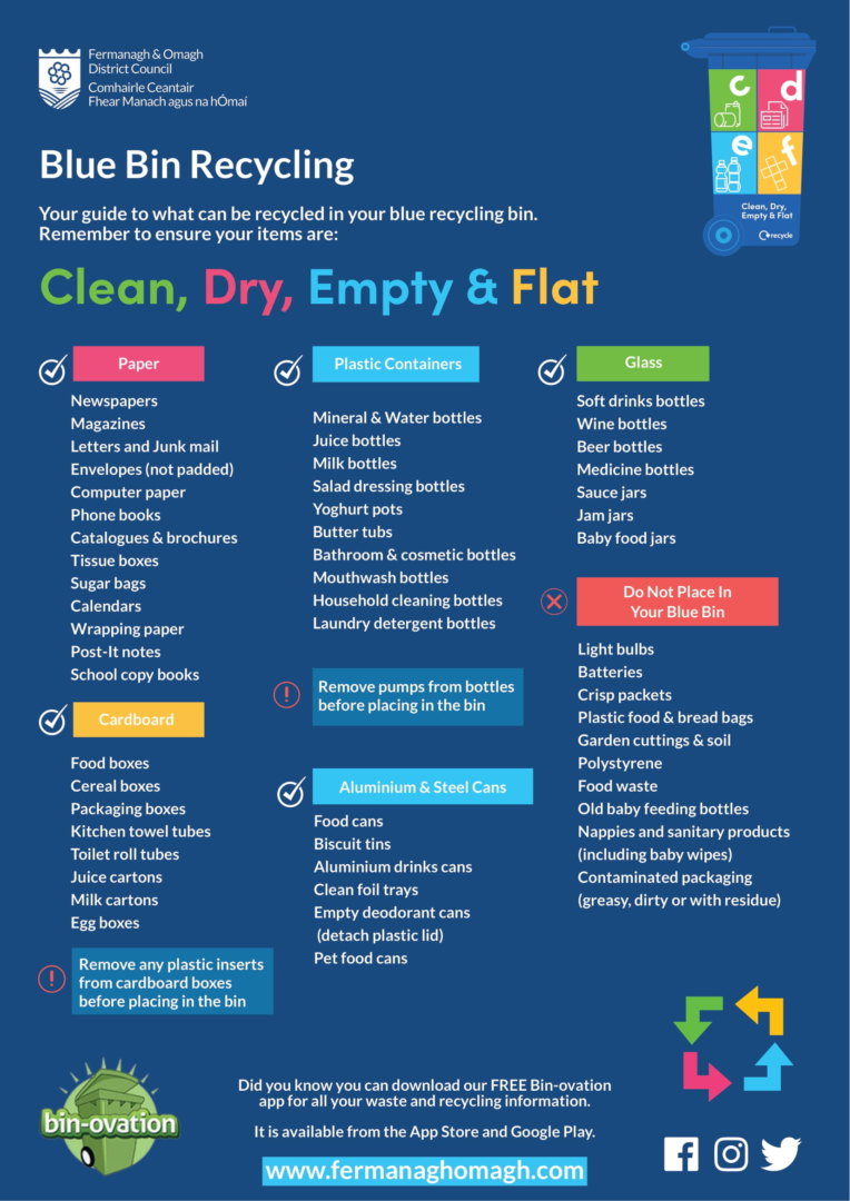 Blue bin recycling - Clean, Dry, Empty and Flat – Fermanagh & Omagh District Council